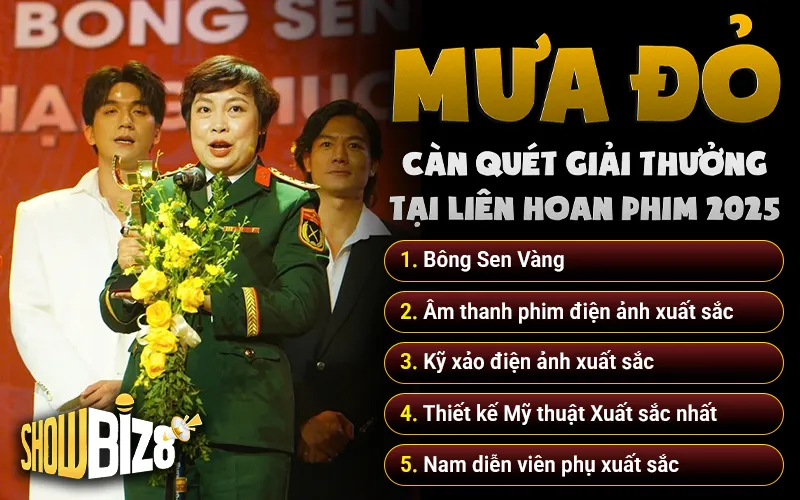 Chiến thắng lịch sử của Mưa đỏ tại liên hoan phim