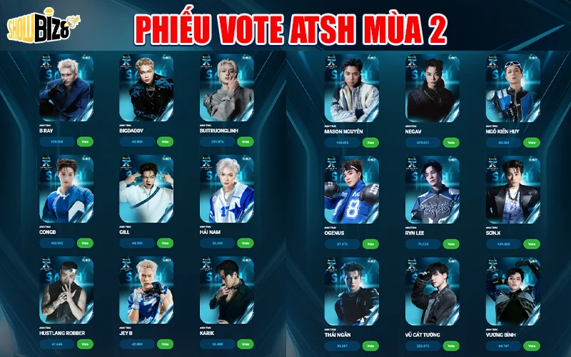 Phiếu vote anh trai say hi mùa 2