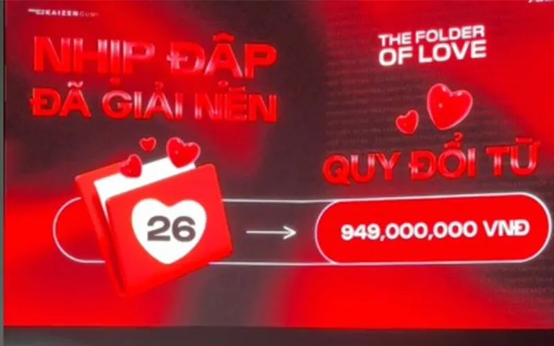 Đấu Giá Từ Thiện