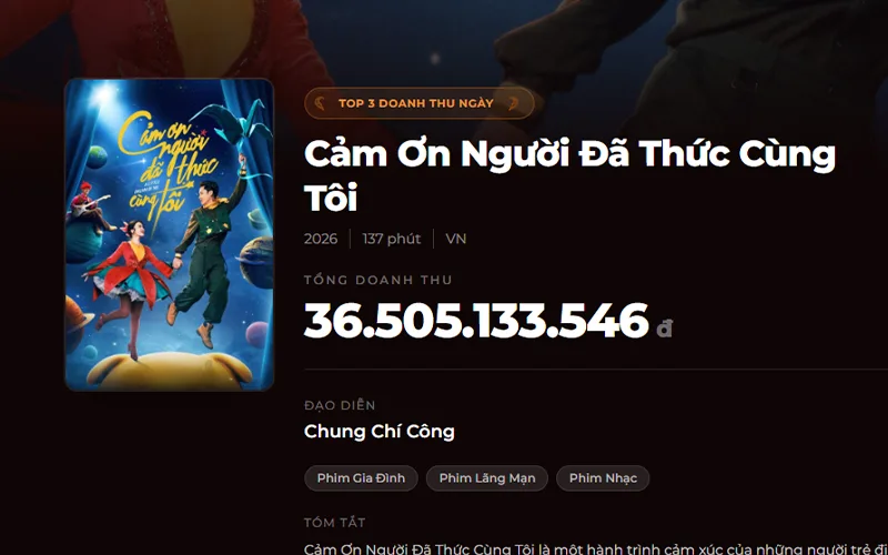 Khó khăn của "Cảm ơn người đã thức cùng tôi"