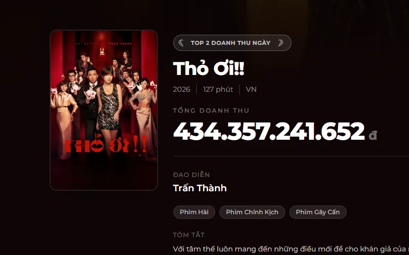 "Thỏ ơi!!" Hạ Nhiệt