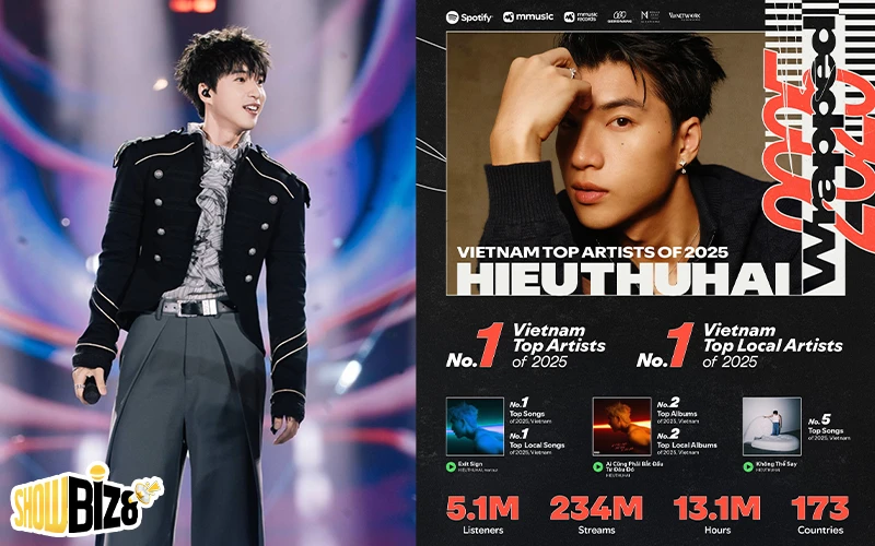 Định Hướng Nghề Nghiệp Đầy Tranh Cãi