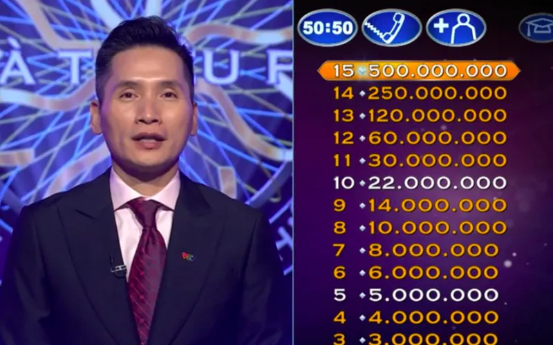 Doanh Nhân Truyền Hình Trước Áp Lực Cạnh Tranh