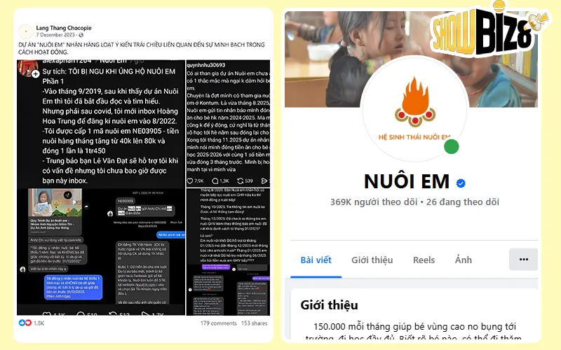 Nghi vấn về sự minh bạch của Dự án Nuôi em