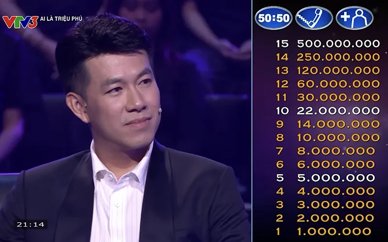 Sự Cải Tiến Đáng Chú Ý