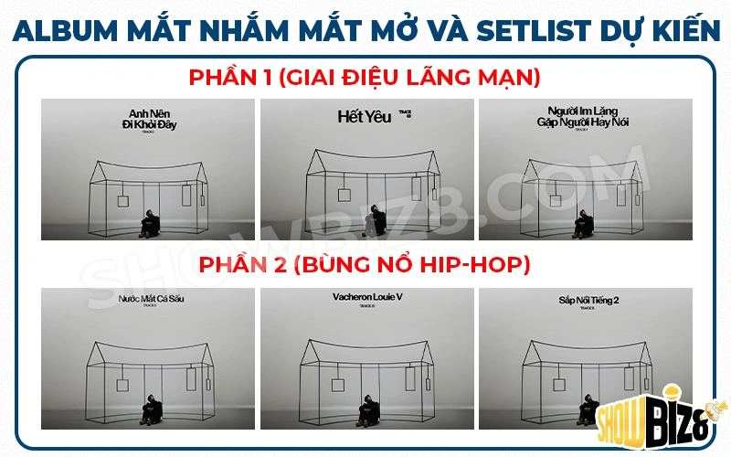 Bài hát dự kiến xuất hiện trong Mắt Nhắm Mắt Mở